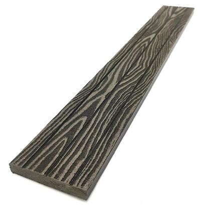 Торцевая декоративная планка NanoWood Венге купить в Березниках